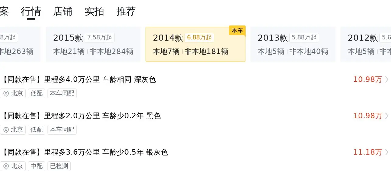 9.8 万买二手奔驰 E 级，2014 款 11 万公里国Ⅳ排放