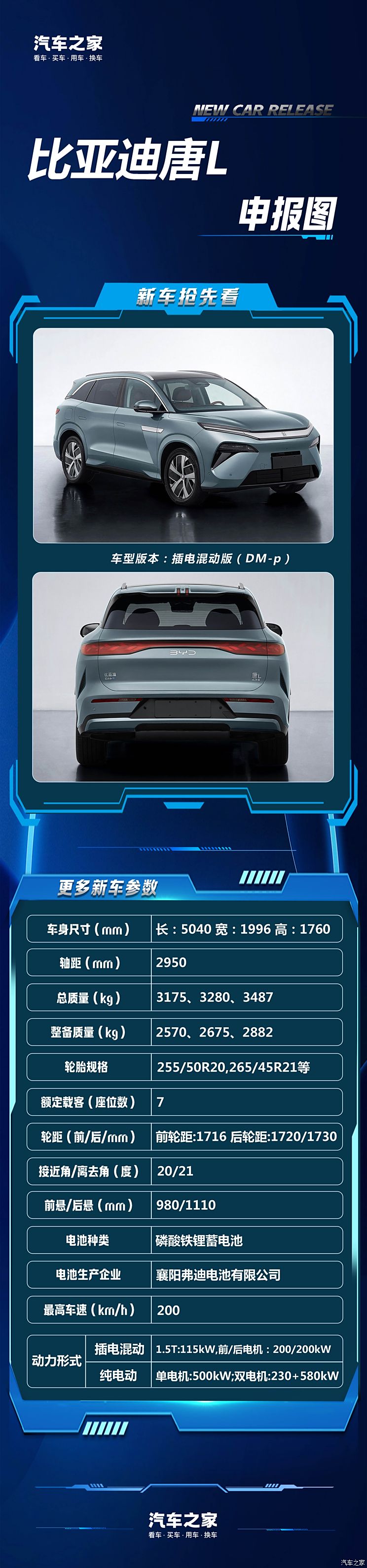 旗舰级的龙颜什么样 比亚迪唐L申报图曝光 将于1月17日正式发布