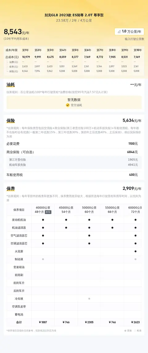 准新一手别克GL8，宜商宜家，陆尊驾享舒适行！